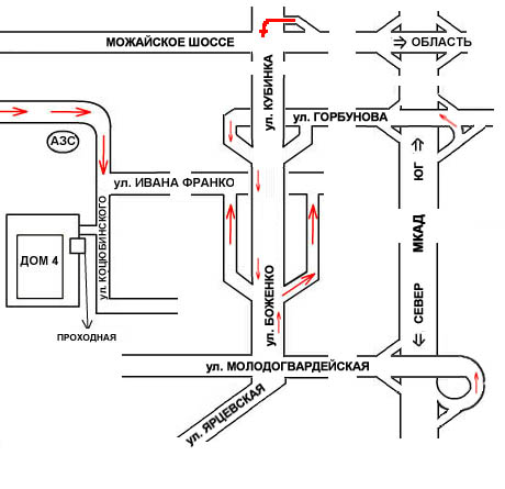 ���� - ����� �������